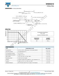 WSBS5216L1000KT Datasheet Page 2