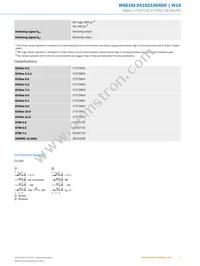 WSE16I-24162100A00 Datasheet Page 5