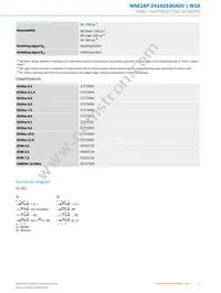 WSE16P-24162100A00 Datasheet Page 5