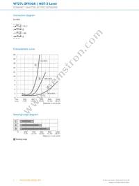 WT27L-2F430A Datasheet Page 4