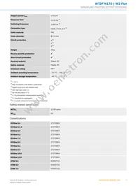 WT2F-N170 Datasheet Page 3