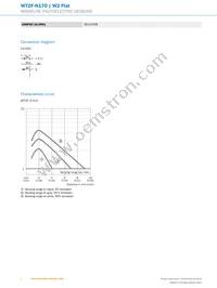 WT2F-N170 Datasheet Page 4