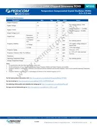 WT325CI0016.369000 Datasheet Page 2