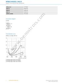 WTB12-3P2433 Datasheet Page 4