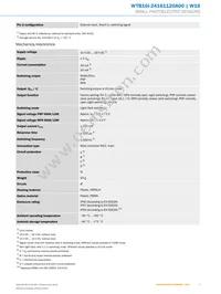 WTB16I-24161120A00 Datasheet Page 3