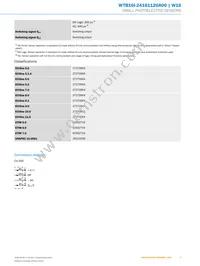 WTB16I-24161120A00 Datasheet Page 5