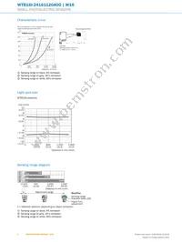 WTB16I-24161120A00 Datasheet Page 6