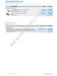 WTB16I-24161120A00 Datasheet Page 8