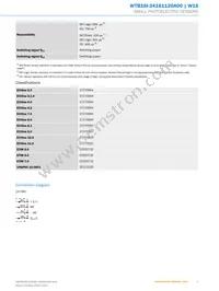 WTB16I-34161120A00 Datasheet Page 5