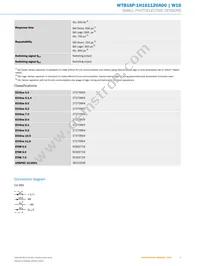 WTB16P-1H161120A00 Datasheet Page 5