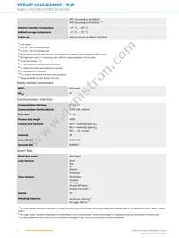 WTB16P-1H161220A00 Datasheet Page 4