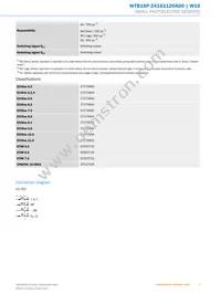 WTB16P-24161120A00 Datasheet Page 5