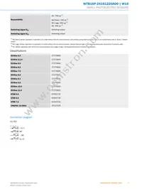 WTB16P-24161220A00 Datasheet Page 5