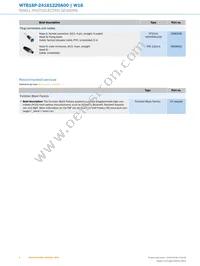 WTB16P-24161220A00 Datasheet Page 8