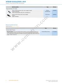 WTB16P-34161120A00 Datasheet Page 8