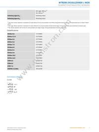 WTB26I-24161120A00 Datasheet Page 5