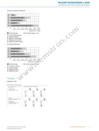 WTB26P-1H161120A00 Datasheet Page 9
