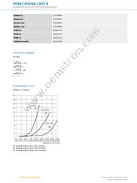 WTB27-3P2411 Datasheet Page 4