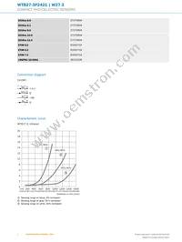 WTB27-3P2421 Datasheet Page 4