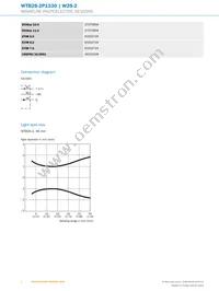 WTB2S-2P1330 Datasheet Page 4