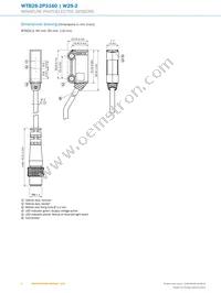 WTB2S-2P3160 Datasheet Page 6