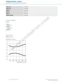 WTB2S-2P3230 Datasheet Page 4