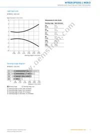 WTB2S-2P3251 Datasheet Page 5