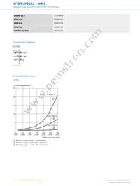 WTB4-3P2161 Datasheet Page 4