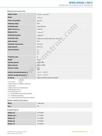 WTB4-3P3161 Datasheet Page 3