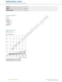 WTB4S-3N2232 Datasheet Page 4