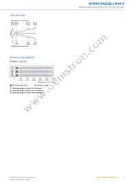 WTB4S-3N2232 Datasheet Page 5