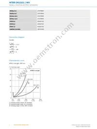 WTB9-3N1161 Datasheet Page 4