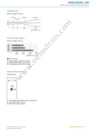 WTB9-3P2261 Datasheet Page 5