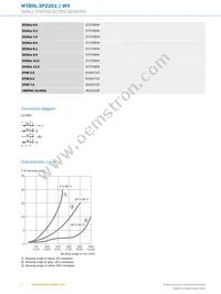 WTB9L-3P2261 Datasheet Page 4