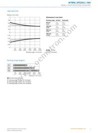 WTB9L-3P2261 Datasheet Page 5