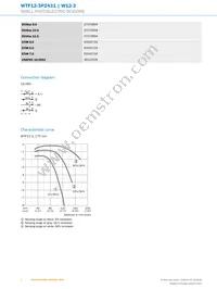 WTF12-3P2431 Datasheet Page 4