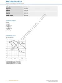 WTF12-3P2441 Datasheet Page 4