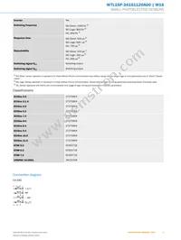 WTL16P-34161120A00 Datasheet Page 5