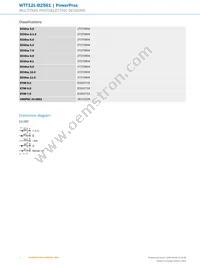 WTT12L-B2561 Datasheet Page 4
