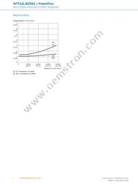 WTT12L-B2562 Datasheet Page 6