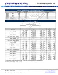 WW5BBR100 Datasheet Page 2