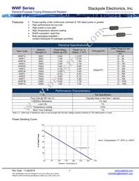 WWF2AJT82R0 Datasheet Cover