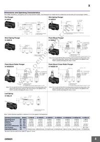 X-10GS-B Datasheet Page 4