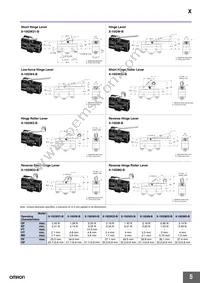 X-10GS-B Datasheet Page 5