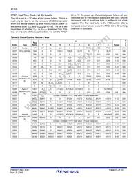 X1205V8T1 Datasheet Page 10