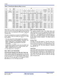 X1228V14Z-4.5A Datasheet Page 12