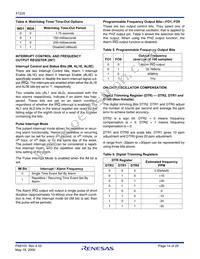 X1228V14Z-4.5A Datasheet Page 14