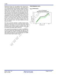 X1286V14T1 Datasheet Page 23