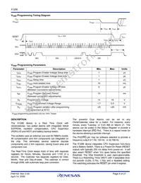 X1288V14ZT1 Datasheet Page 8
