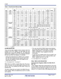 X1288V14ZT1 Datasheet Page 11